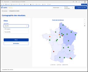 Outil Power BI — visuel 5