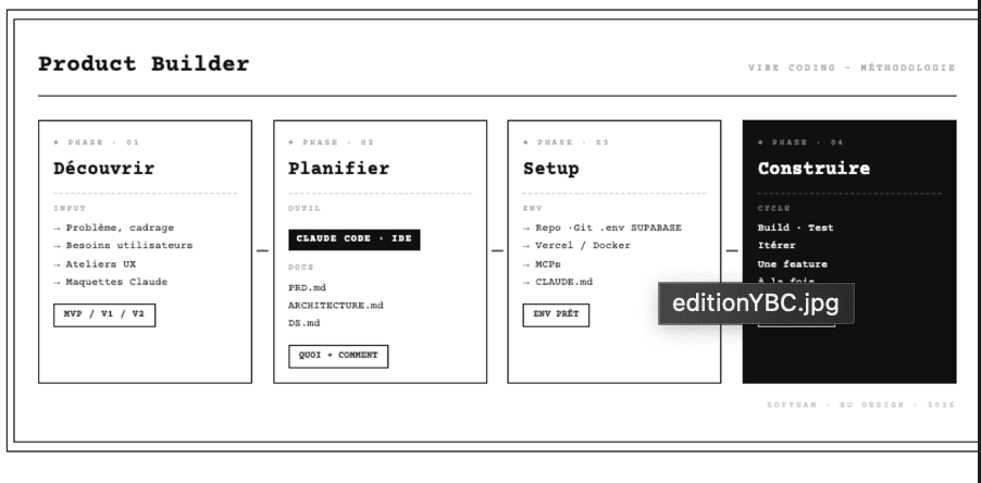 Dashboard PULSE — visuel 5
